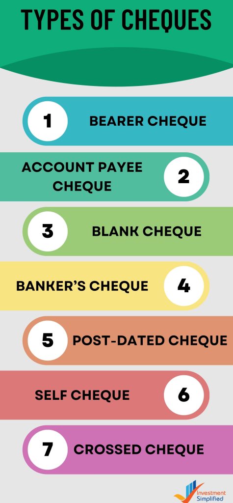 types of cheques