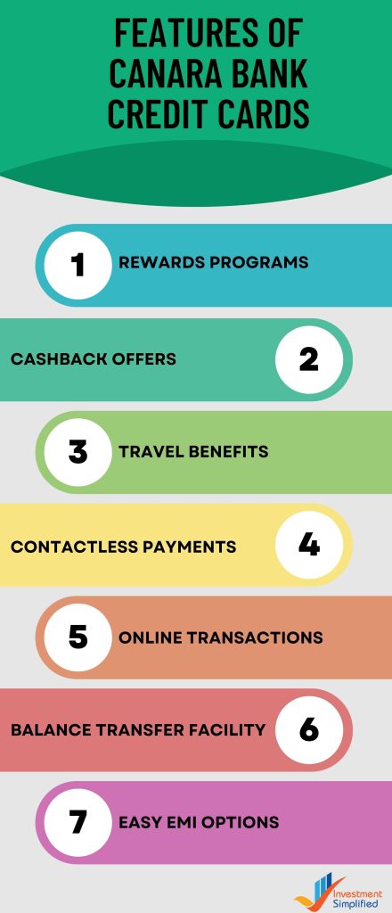 features of canara bank credit cards